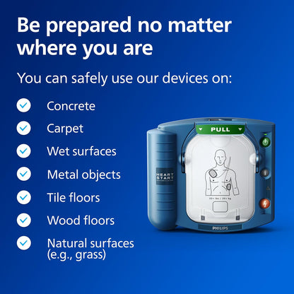Philips HeartStart OnSite AED Defibrillator, Slim Carry Case M5066A-C02