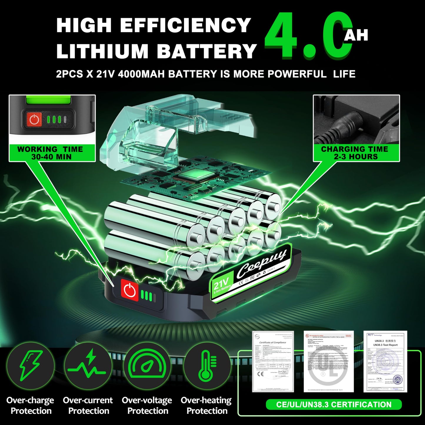 CEEPUY Mini Chainsaw Cordless,6 Inch Portable Electric Chainsaw with Automatic Oiler/Security Lock/Battery Powered Small Handheld Saw for Trees Branches Trimming,Wood Cutting, Gifts for Men Women