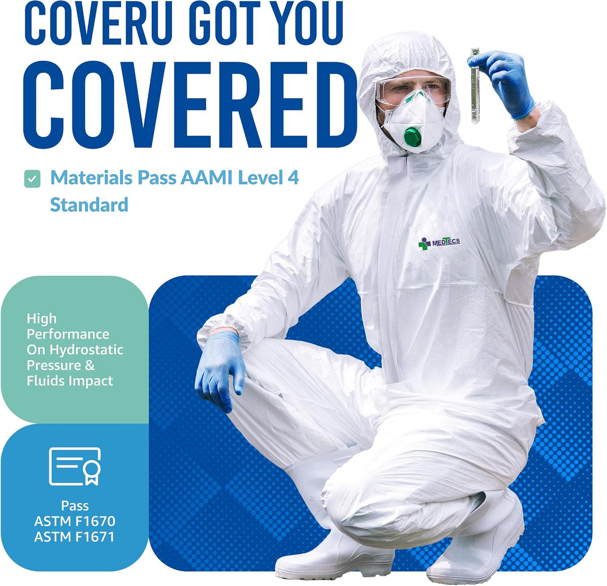 Medtecs Disposable Coverall Suits, Medical Protective PPE, 6 Sizes