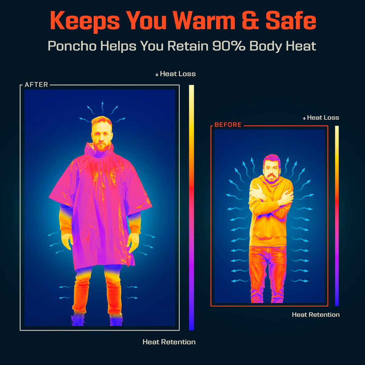 PREPARED4X Hooded Emergency Mylar Poncho