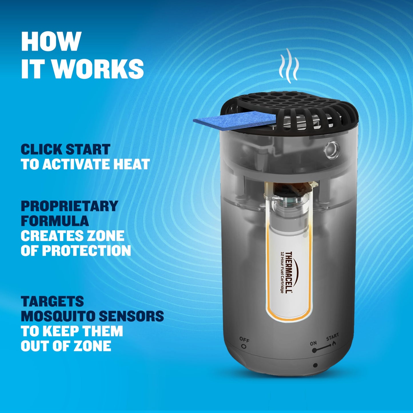 Thermacell Fuel-ZoneGuard Base Fuel Powered Mosquito Repeller; 15-Foot Zone of Scientifically Proven Outdoor Protection; Patio Shield; 12-Hr Refill; DEET-Free; Bug Spray Alternative; Glacial Blue