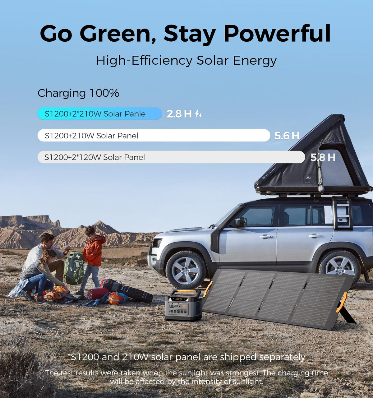 UDPOWER S1200 Solar Generator Kit, 1190Wh, 1200W, with 120W Panel