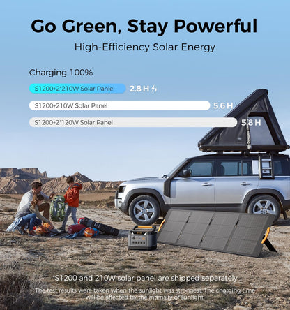 UDPOWER S1200 Solar Generator Kit, 1190Wh, 1200W, with 120W Panel