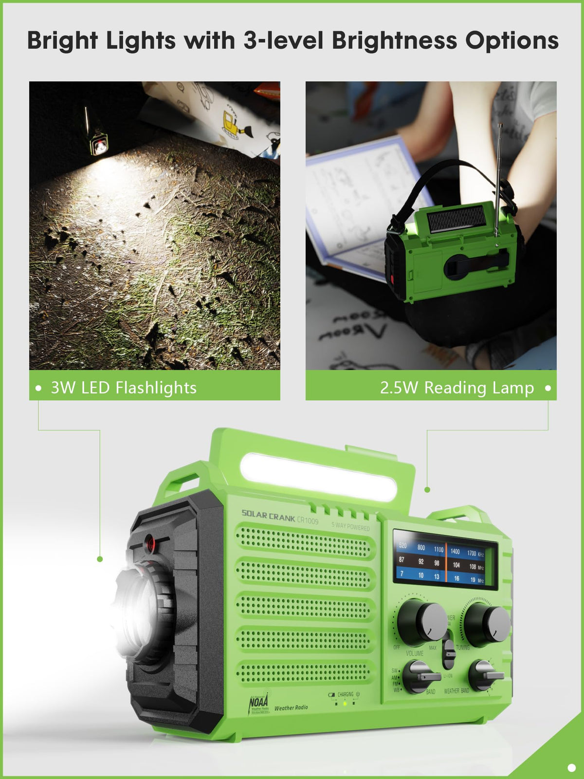Raynic Emergency Radio, 5000mAh, Solar Hand-Crank AM/FM/SW/NOAA, Charger & Flashlight