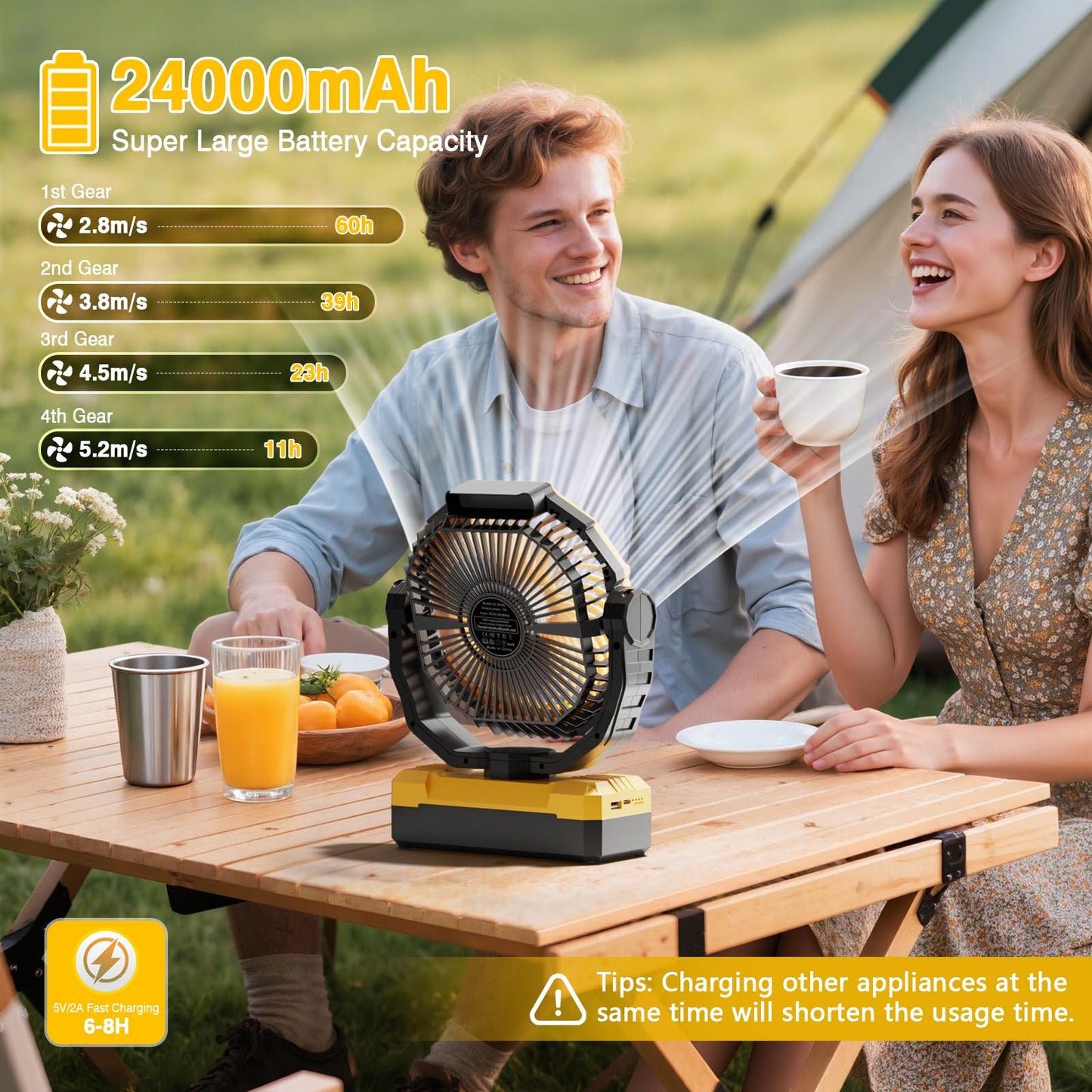FRIZCOL 3-in-1 Camping Fan - Portable Fans Rechargeable - 24000mAh Battery Powered Fan with Light & Remote for Indoor, Outdoor, Tent, Travel, Fishing, Jobsite, Gifts for Men Dad Him - Orange