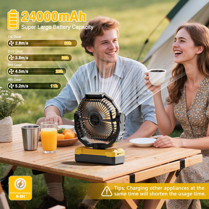 FRIZCOL 3-in-1 Camping Fan - Portable Fans Rechargeable - 24000mAh Battery Powered Fan with Light & Remote for Indoor, Outdoor, Tent, Travel, Fishing, Jobsite, Gifts for Men Dad Him - Orange