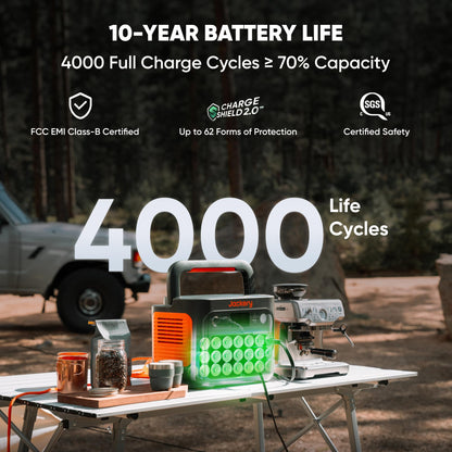 Jackery Explorer 1000 v2 Portable Power Station,1070Wh LiFePO4 Battery,1500W AC/100W USB-C Output, 1 Hr Fast Charge, Solar Generator for Camping,Emergency, RV, Off-Grid Living(Dune White)
