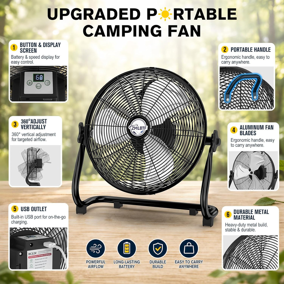 16" Solar Powered Fan with 20W Detachable Solar Panel, Black
