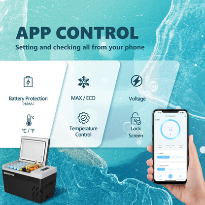 EUHOMY 12 Volt Refrigerator, 19QT(18L) Compressor Electric Cooler APP Control, Car Fridge -4℉~68℉, Portable Refrigerator 12/24V DC 100-240V AC, Portable Freezer for Camping, Travel, Boat