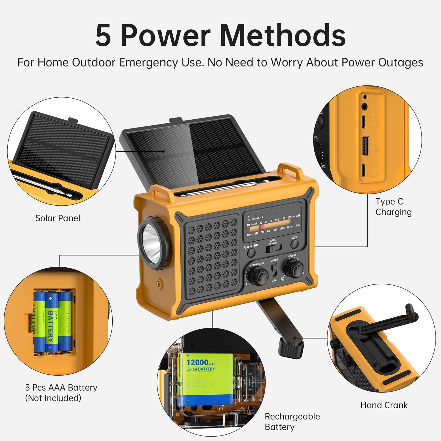 Solar Radio Emergency Hand Crank 12000mAh with Clear Signal, AM FM NOAA Weather Radio Battery Operated with 2-Mode LED Flashlight Cell Phone Charger Dual Outputs SOS