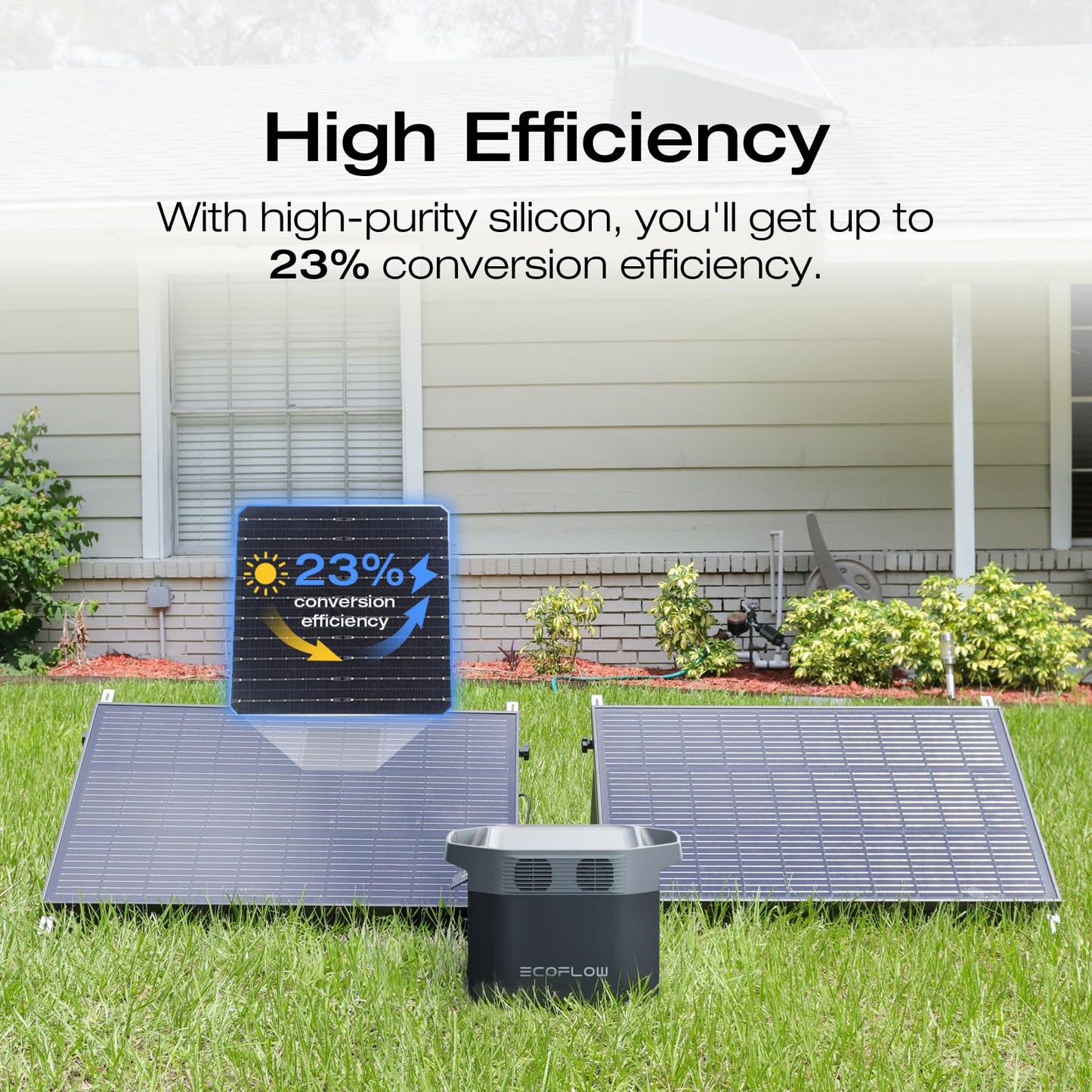 EF ECOFLOW Solar Generator Delta 2 with 220W Solar Panel, 1024Wh LFP(LiFePO4) Battery, 1800W AC/100W USB-C Output, Fast Charging Portable Power Station for Home Backup Power, Camping & RVs