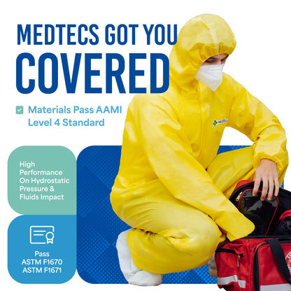 Medtecs Disposable Coverall Suits, Medical Protective PPE, 6 Sizes