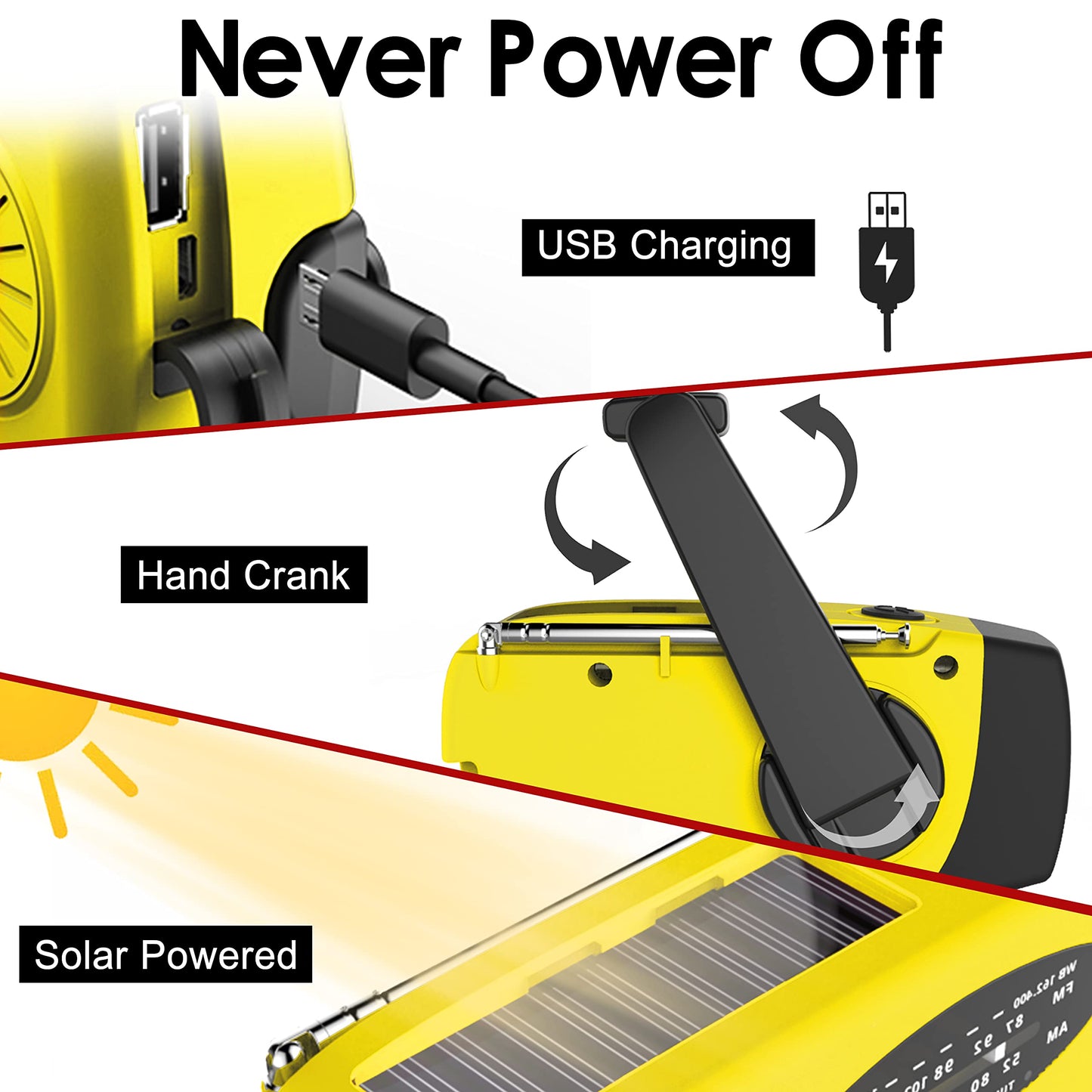 Emergency Crank Weather Radio, 14800mWh Solar Hand Crank Portable AM/FM/NOAA Weather Radio with 1W 3 Mode Flashlight & Reading Lamp, Cell Phone Charger, SOS for Home and Emergency