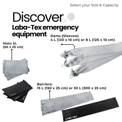Water-Activated Leak Barrier for Pipes, Washers & Toilets, 2-Pack, Disposable