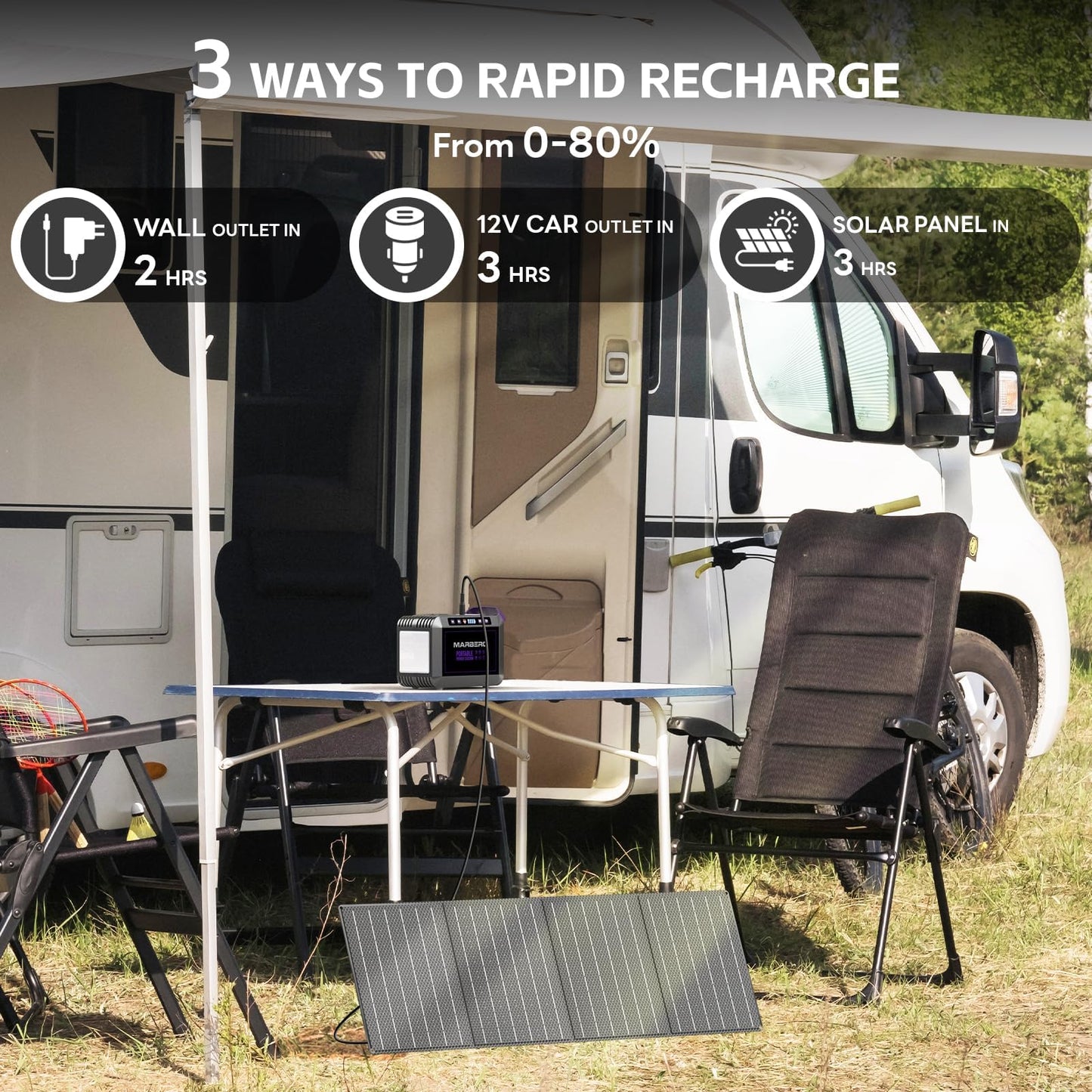 MARBERO Portable Power Station 88Wh Camping Lithium Battery Solar Generator Fast Charging with AC Outlet 120W Peak Power Bank(Solar Panel Optional) for Home Backup Outdoor Emergency RV Van Hunting