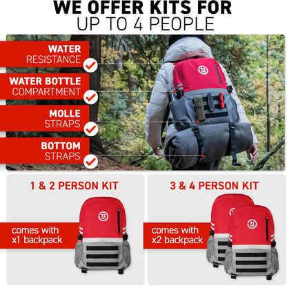72 HRS Deluxe 72-Hour Emergency Survival Kit, Bag, First Aid, Water & Food