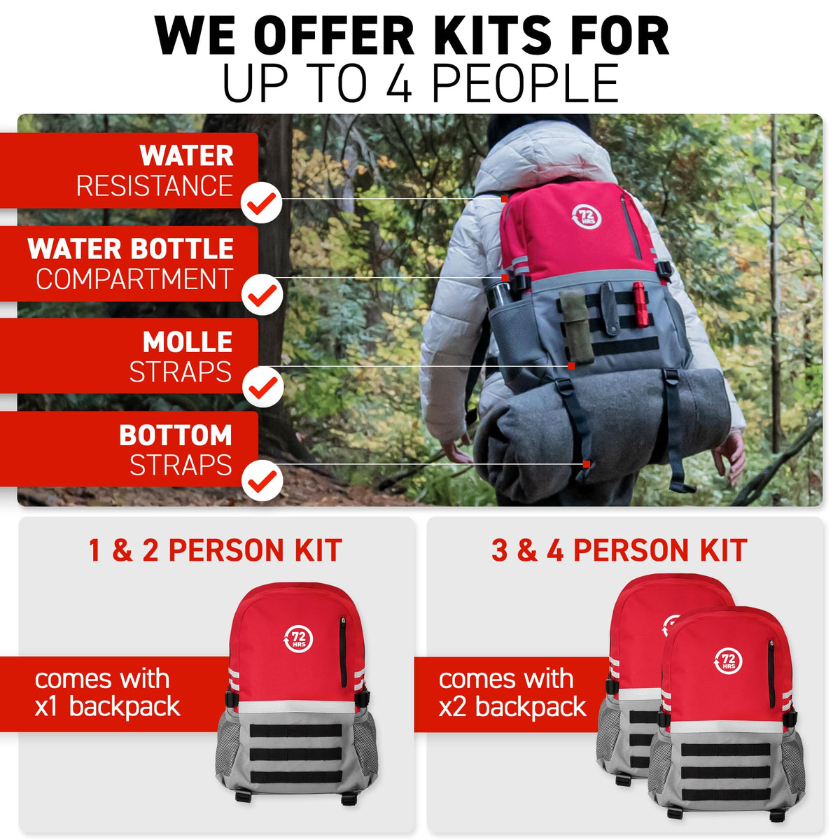 72 HRS Deluxe 72-Hour Emergency Survival Kit, Bag, First Aid, Water & Food
