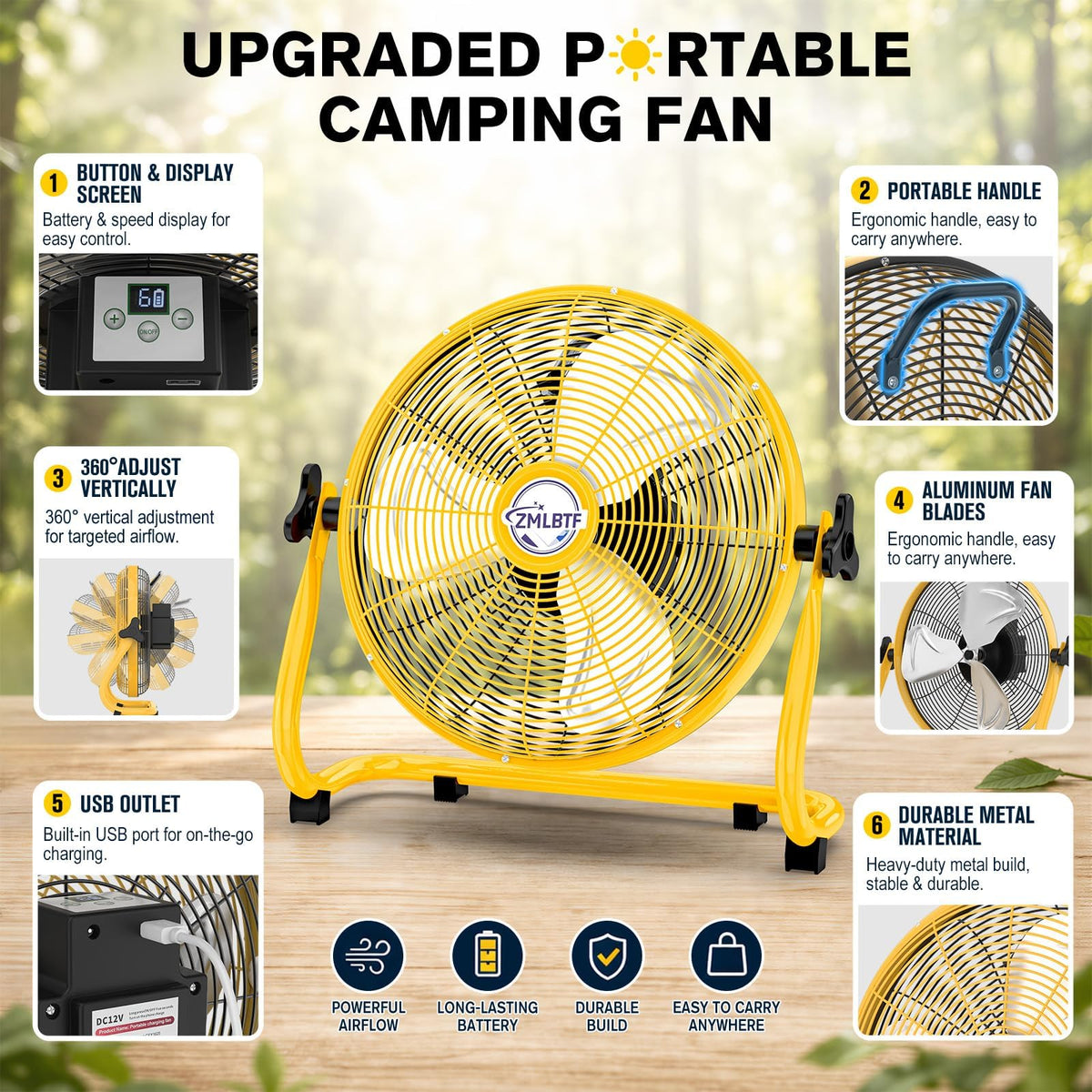 16" Solar Powered Fan with 20W Detachable Solar Panel, Black