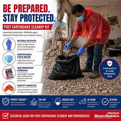 Ready America 70280 72 Hour Emergency Kit, 2-Person, 3-Day Backpack, Includes First Aid Kit, Survival Blanket, Portable Preparedness Go-Bag for Camping, Car, Earthquake, Travel, Hiking, and Hunting, Red