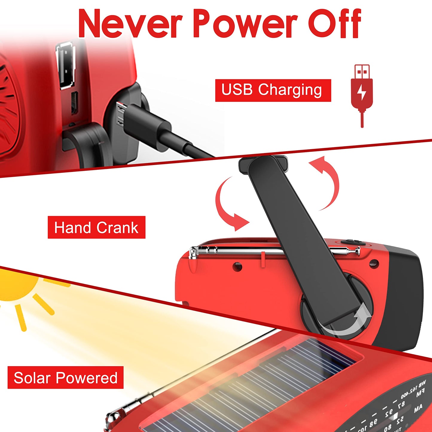 Emergency Crank Weather Radio, 14800mWh Solar Hand Crank Portable AM/FM/NOAA Weather Radio with 1W 3 Mode Flashlight & Reading Lamp, Cell Phone Charger, SOS for Home and Emergency