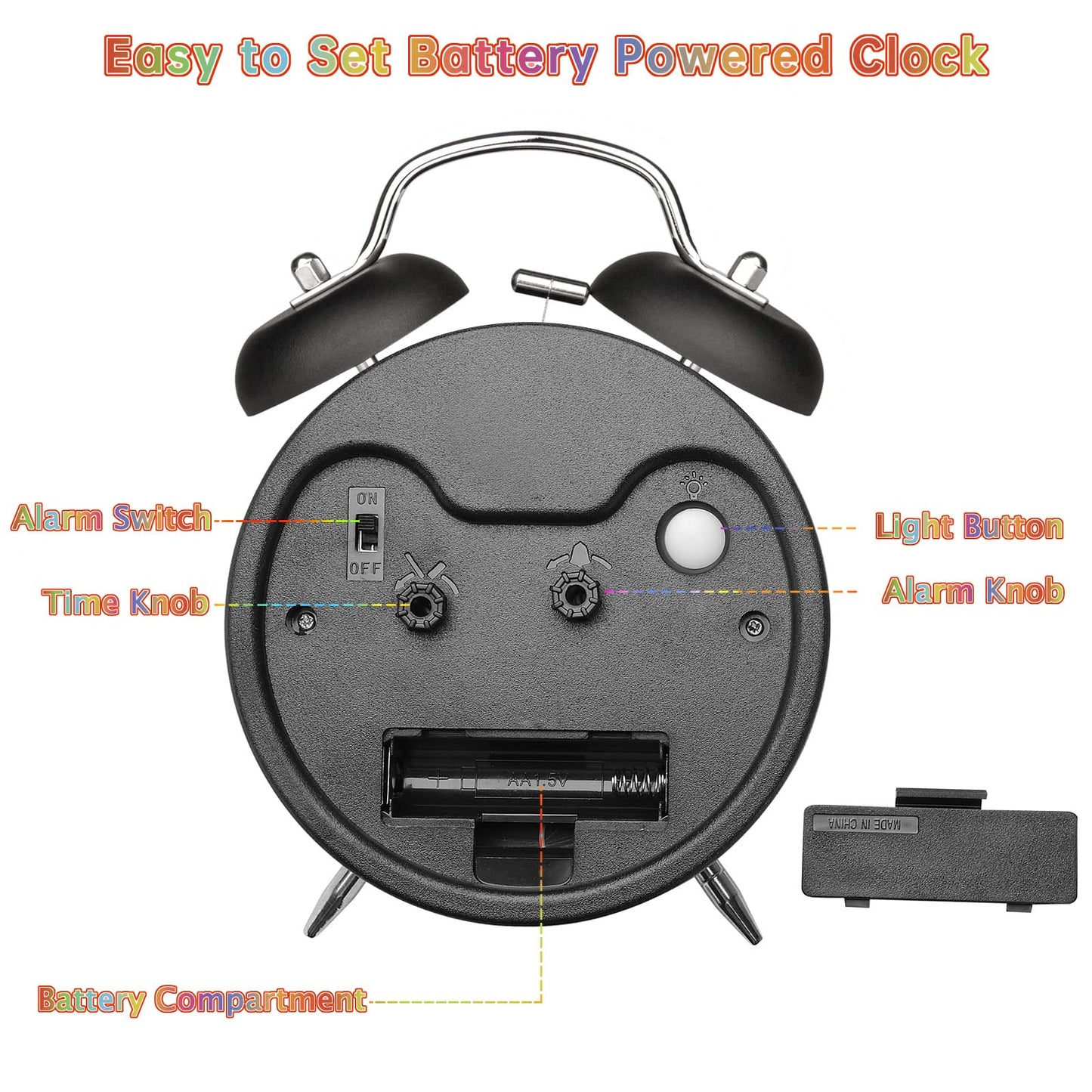 Peakeep 4 Inches Twin Bell Loud Alarm Clock for Heavy Sleepers, Backlight, Battery Operated Old Fashioned Alarm Clock for Bedrooms (3D-Dial, Black)