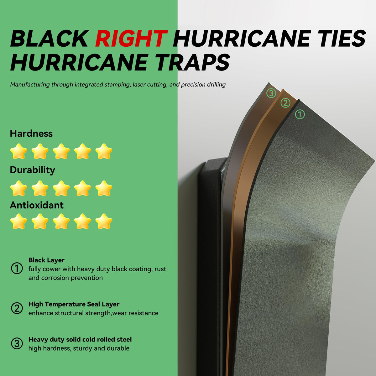 10 PCS Heavy Duty Black Hurricane Ties for Rafters,13 Gauge Thickness 2.2mm