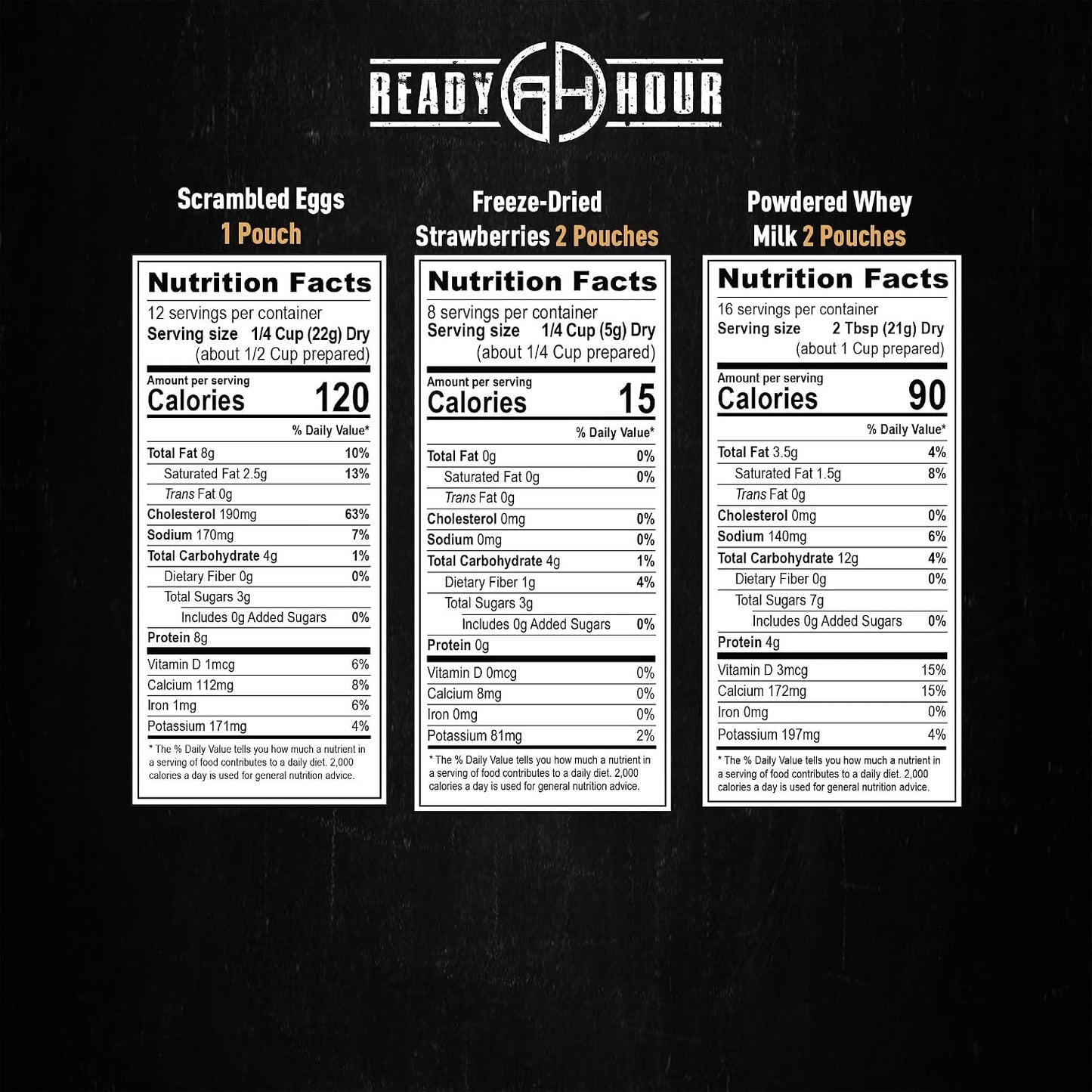 Ready Hour Breakfast Bucket (128 Servings), Emergency Food Supply, Emergency Food Kit, 25-Year Shelf Life Food, Survival Food Buckets, Long-Lasting Food Supply, Flood-Safe Container