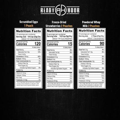 Ready Hour Breakfast Bucket (128 Servings), Emergency Food Supply, Emergency Food Kit, 25-Year Shelf Life Food, Survival Food Buckets, Long-Lasting Food Supply, Flood-Safe Container