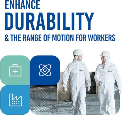 Medtecs Disposable Coverall Suits, Medical Protective PPE, 6 Sizes