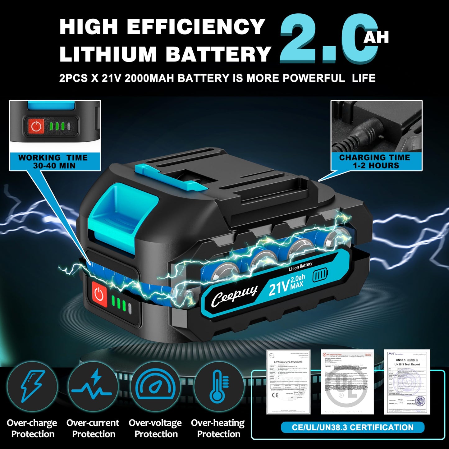 CEEPUY Mini Chainsaw Cordless,6 Inch Portable Electric Chainsaw with Automatic Oiler/Security Lock/Battery Powered Small Handheld Saw for Trees Branches Trimming,Wood Cutting, Gifts for Men Women