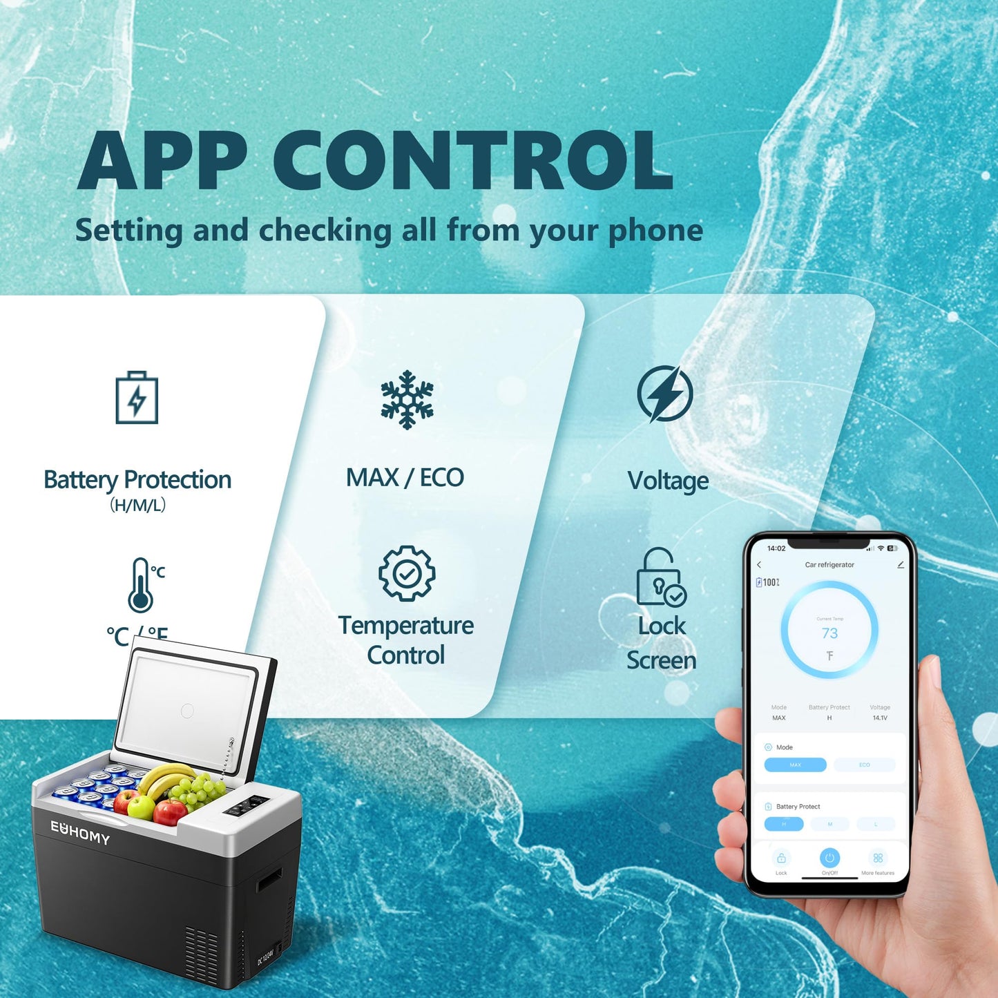EUHOMY 12 Volt Refrigerator, 19QT(18L) Compressor Electric Cooler APP Control, Car Fridge -4℉~68℉, Portable Refrigerator 12/24V DC 100-240V AC, Portable Freezer for Camping, Travel, Boat