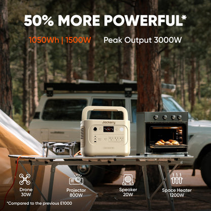 Jackery Explorer 1000 v2 Portable Power Station,1070Wh LiFePO4 Battery,1500W AC/100W USB-C Output, 1 Hr Fast Charge, Solar Generator for Camping,Emergency, RV, Off-Grid Living(Dune White)