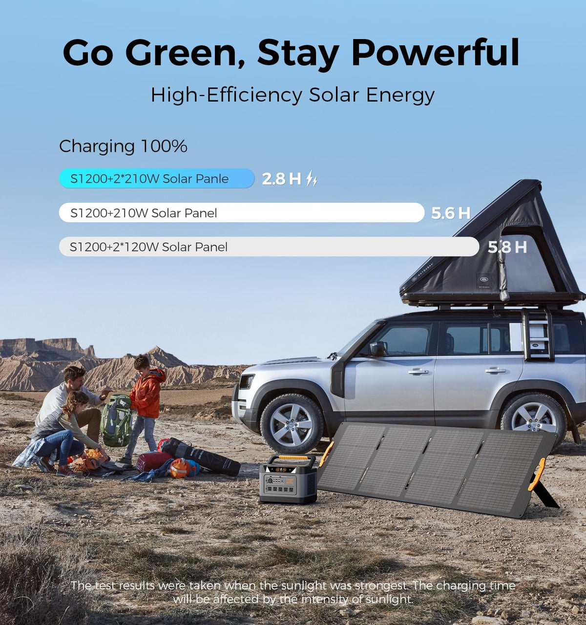 UDPOWER S1200 Solar Generator Kit, 1190Wh, 1200W, with 120W Panel