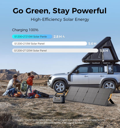 UDPOWER S1200 Solar Generator Kit, 1190Wh, 1200W, with 120W Panel