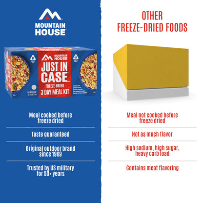Mountain House Emergency Meal Assortment Kits, Freeze-Dried Survival Food Kit for Disaster Preparedness & Long-Term Storage, 30-Year Shelf Life