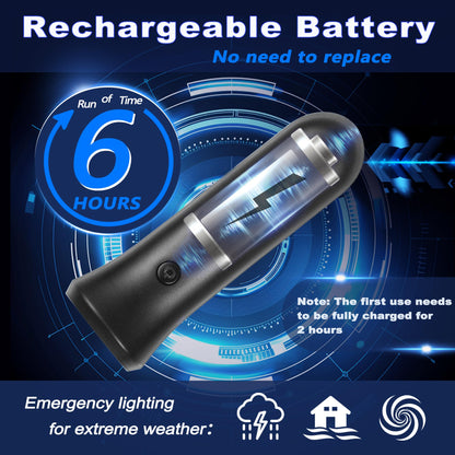 ROSSEX 4 in 1 Emergency Lights for Home Power Failure, 3 Pcs Rechargeable LED Flashlight Plug in Wall, Automatic Turn-On Power Outage Night Light Flashlight for Hurricane Preparedness Items