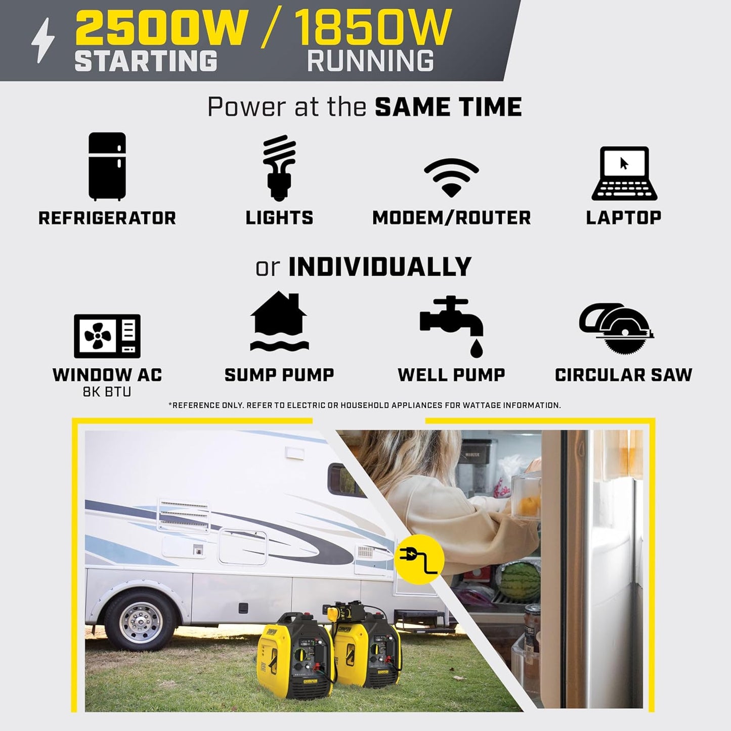 Champion Power Equipment 2500-Watt Ultralight Portable Inverter Generator with Quiet Technology and 3 Year Warranty