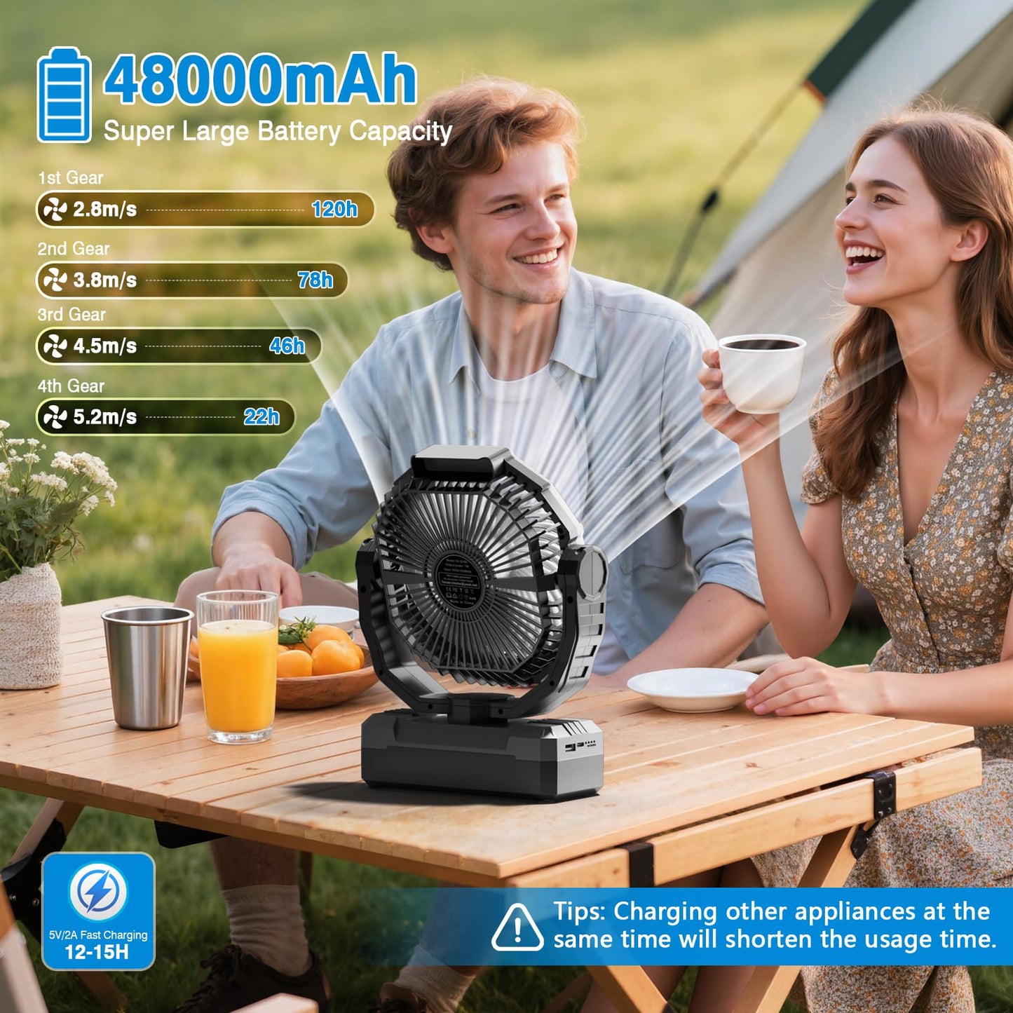 FRIZCOL 3-in-1 Camping Fan - Portable Fans Rechargeable - 24000mAh Battery Powered Fan with Light & Remote for Indoor, Outdoor, Tent, Travel, Fishing, Jobsite, Gifts for Men Dad Him - Orange