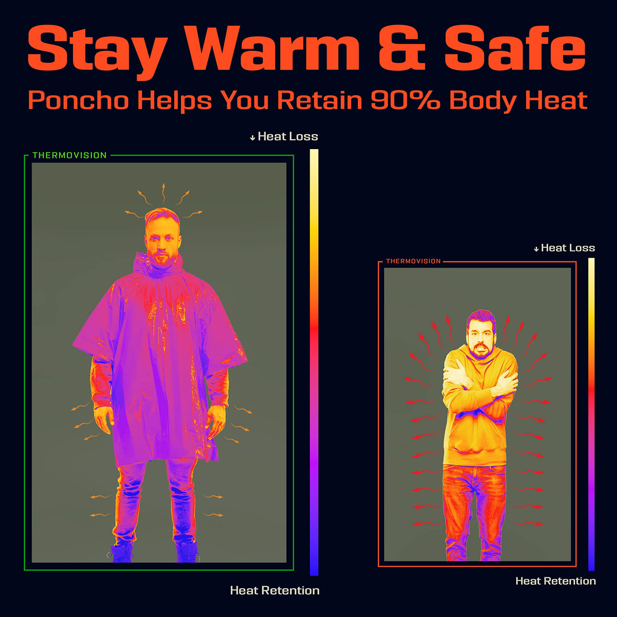 PREPARED4X Hooded Emergency Mylar Poncho