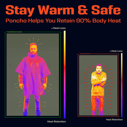 PREPARED4X Hooded Emergency Mylar Poncho