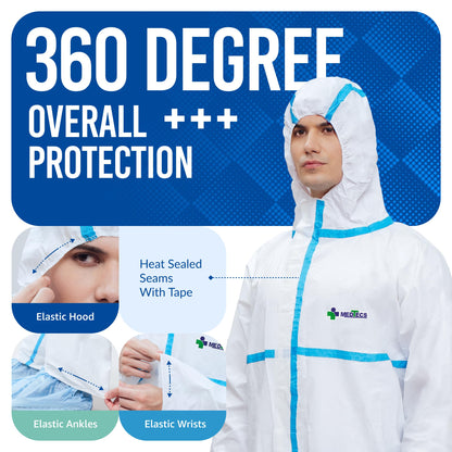 Medtecs Disposable Coverall Suits, Medical Protective PPE, 6 Sizes