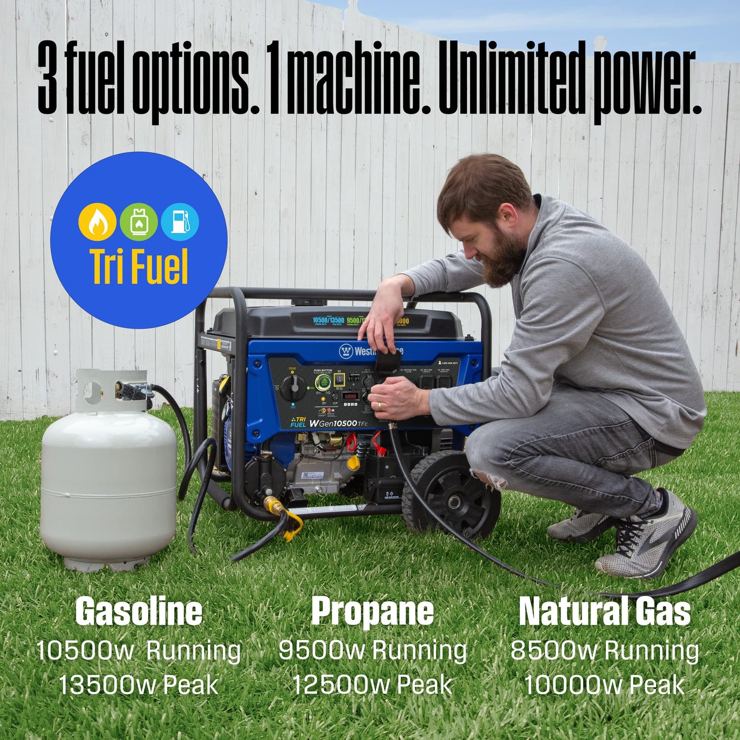 Westinghouse 13500 Peak Watt Dual Fuel Home Backup Portable Generator, Remote Electric Start, Transfer Switch Ready, Gas and Propane Powered