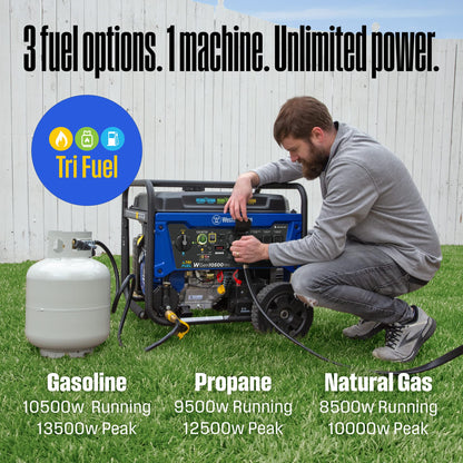 Westinghouse 13500 Peak Watt Dual Fuel Home Backup Portable Generator, Remote Electric Start, Transfer Switch Ready, Gas and Propane Powered