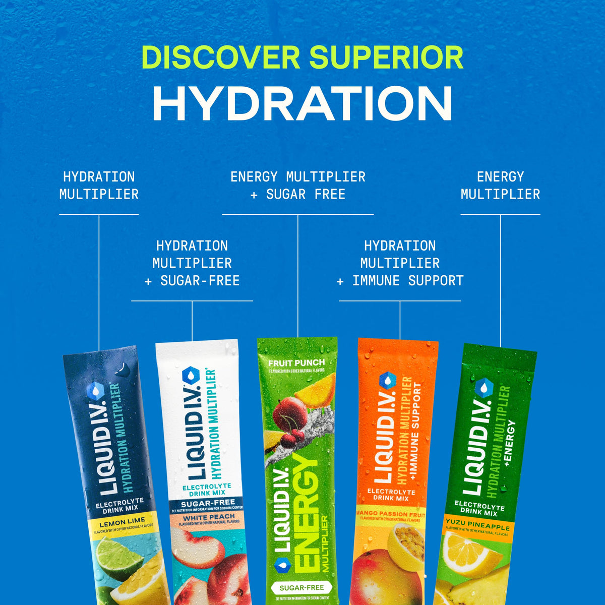 Liquid I.V. Sugar Free Electrolytes, Strawberry Watermelon, 14 Count
