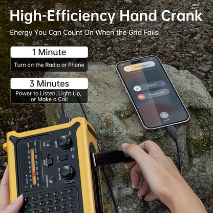 Solar Radio Emergency Hand Crank 12000mAh with Clear Signal, AM FM NOAA Weather Radio Battery Operated with 2-Mode LED Flashlight Cell Phone Charger Dual Outputs SOS