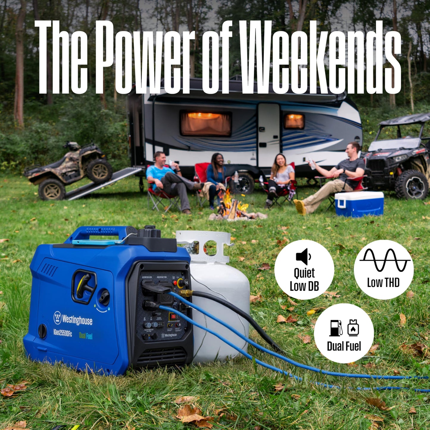 Westinghouse 2550 Peak Watt Super Quiet & Lightweight Portable Inverter Generator, RV Ready 30A Outlet, Gas Powered, Parallel Capable, Long Run Time,Blue