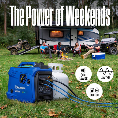 Westinghouse 2550 Peak Watt Super Quiet & Lightweight Portable Inverter Generator, RV Ready 30A Outlet, Gas Powered, Parallel Capable, Long Run Time,Blue