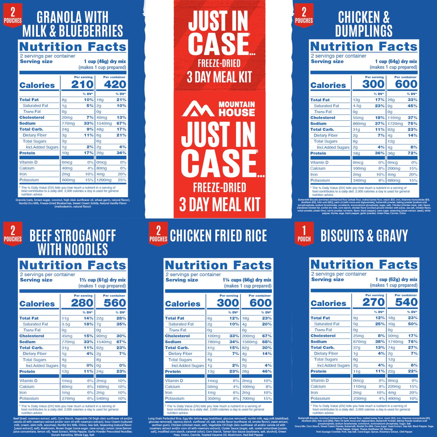 Mountain House Emergency Meal Assortment Kits, Freeze-Dried Survival Food Kit for Disaster Preparedness & Long-Term Storage, 30-Year Shelf Life
