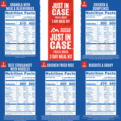 Mountain House Emergency Meal Assortment Kits, Freeze-Dried Survival Food Kit for Disaster Preparedness & Long-Term Storage, 30-Year Shelf Life