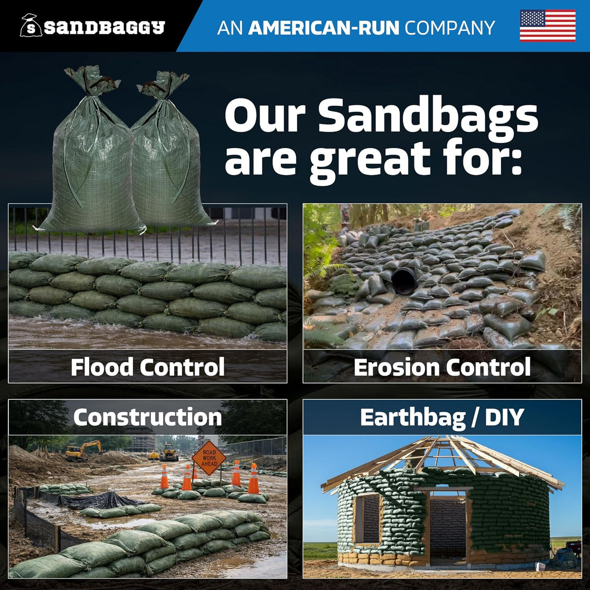 Sandbaggy Heavy-Duty Empty Sandbags, 14 × 26 in., Reusable UV-Resistant, 10-Pack